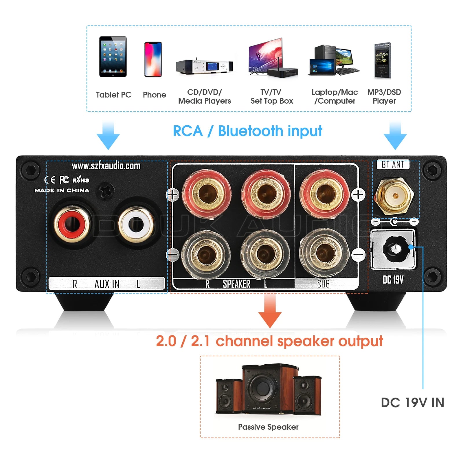 HIFI 2.1 Bluetooth Audio Amplifier