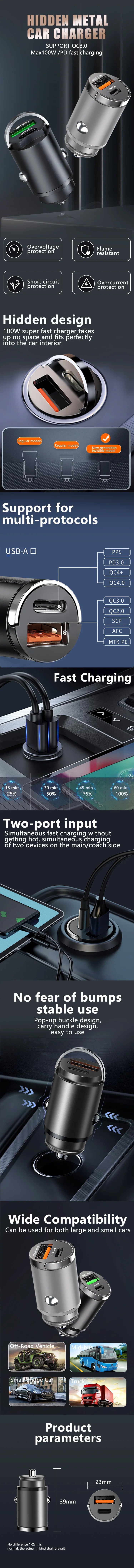 Fast Charging Adapter for All Devices