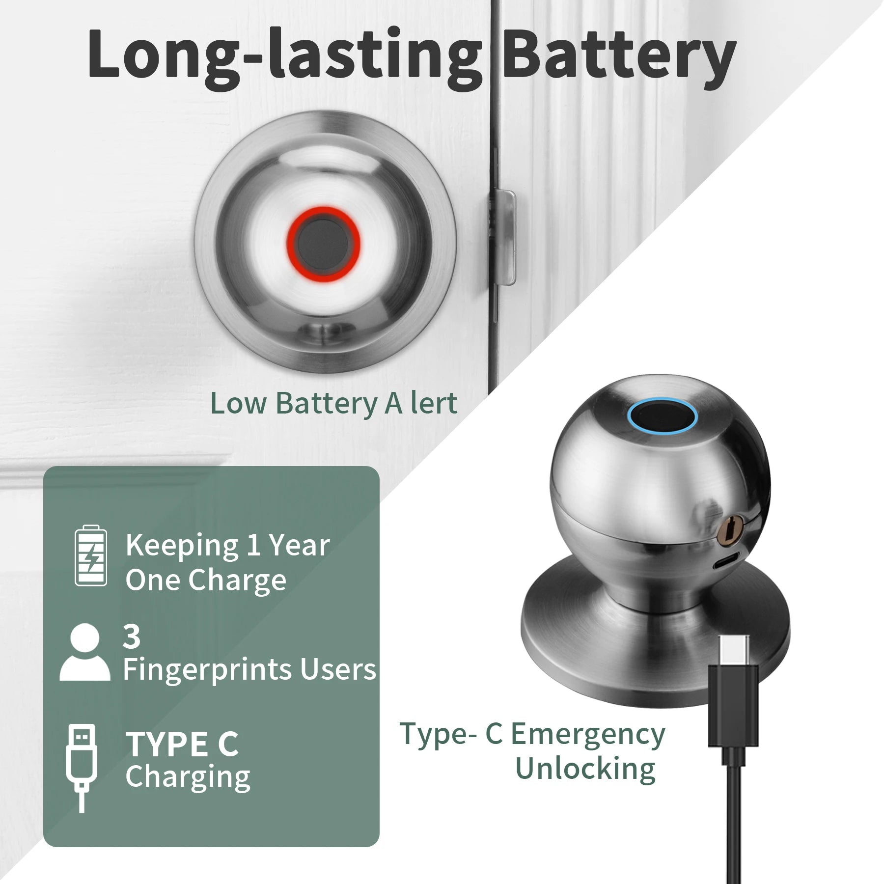 Fingerprint Smart Door Lock with App Control