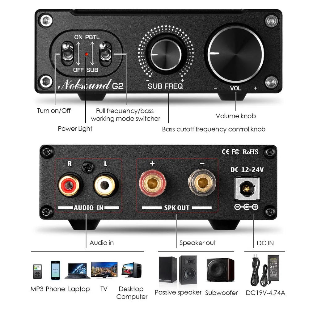 Nobsound Hi-Fi G2 Mono Channel Digital Amplifier – 100W Subwoofer/Full-Frequency Stereo Power Amp