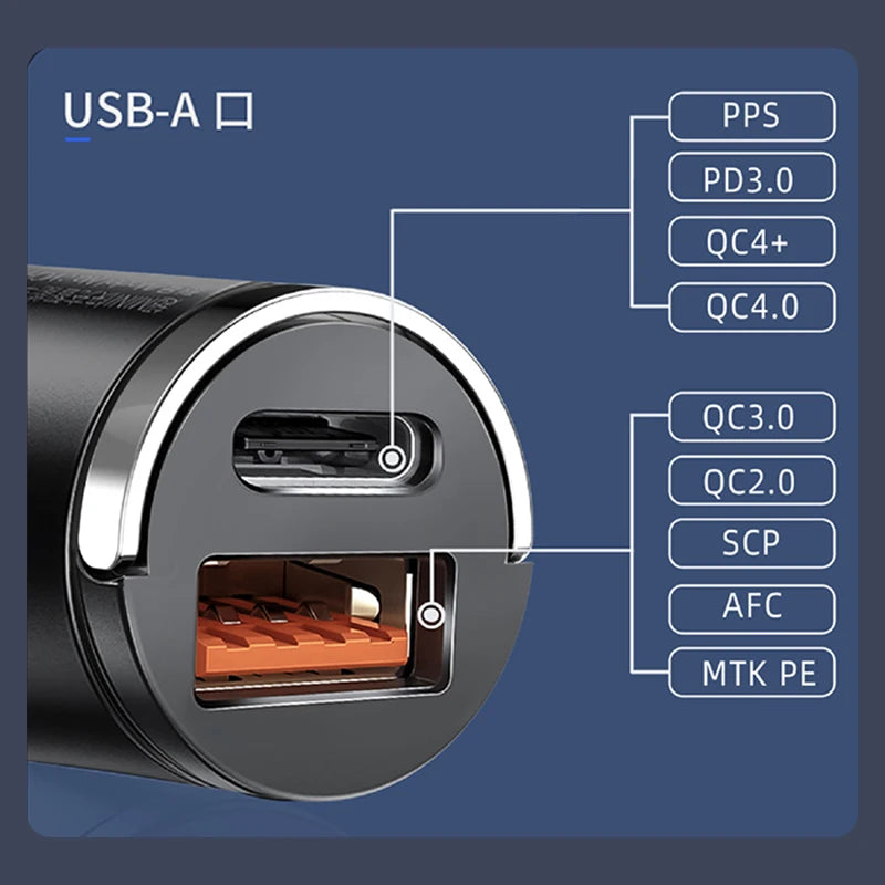 Fast Charging Adapter for All Devices