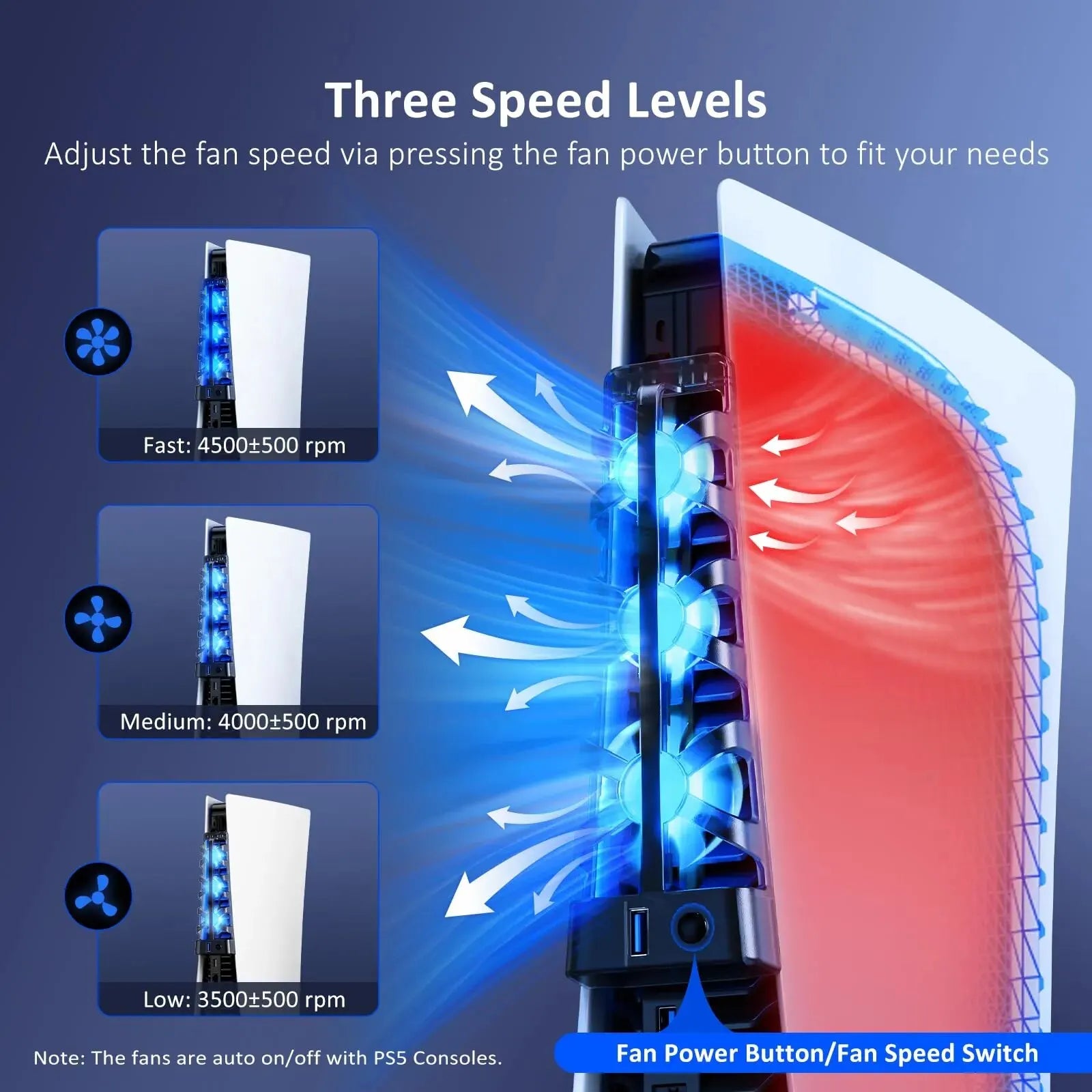 PS5 Cooling Fan with LED Light for Disc & Digital Editions