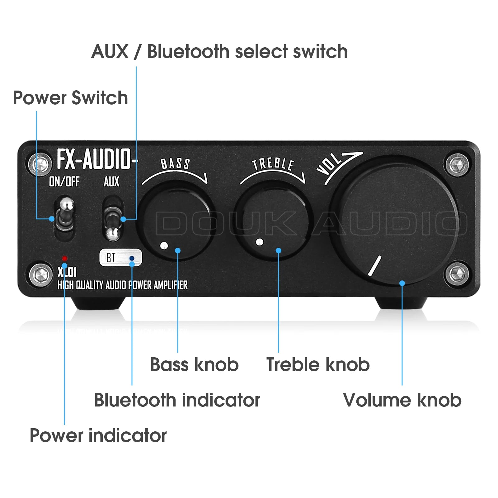 HIFI 2.1 Bluetooth Audio Amplifier